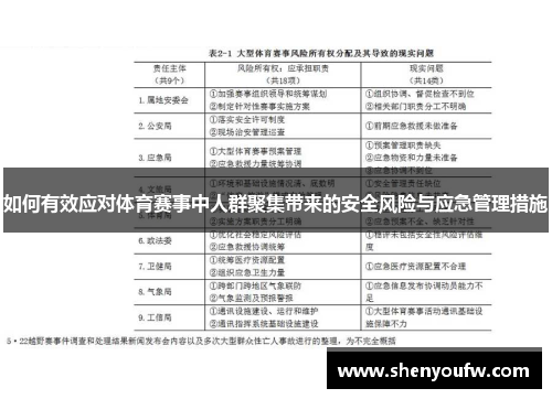 如何有效应对体育赛事中人群聚集带来的安全风险与应急管理措施
