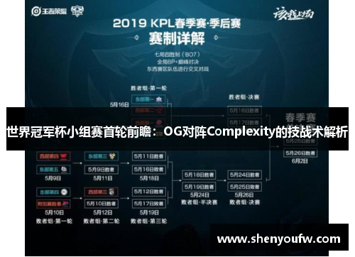 世界冠军杯小组赛首轮前瞻：OG对阵Complexity的技战术解析